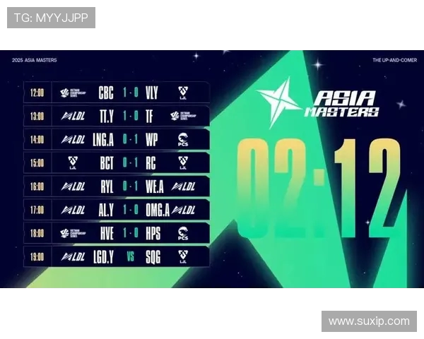 世界大师赛分析：LNG战队节奏掌控与表现深度解读