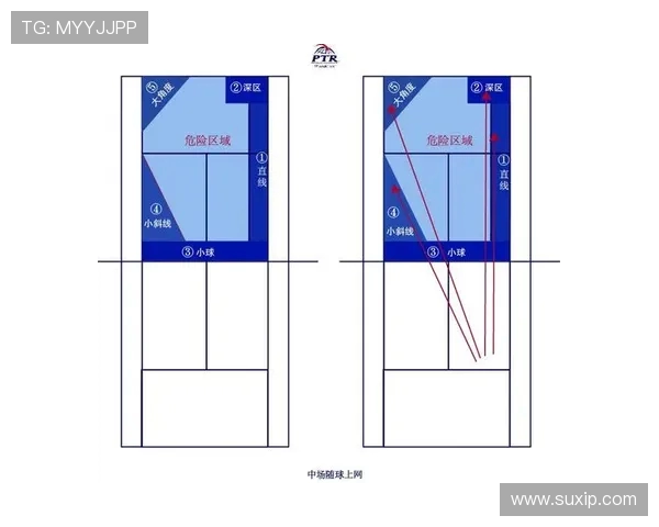 北京网球队整体压制战术解析与实战应用探讨 北京网球队整体压制战术解析与实战应用探讨
