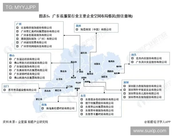 广州乒乓球队个人能力分析与发展潜力探讨之研究