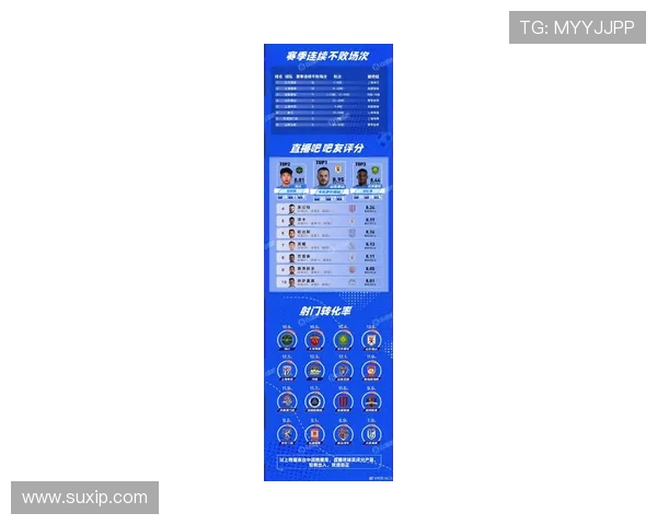 成都足球队荣登速度排行榜首位引领全国足球新潮流 成都足球队荣登速度排行榜首位引领全国足球新潮流