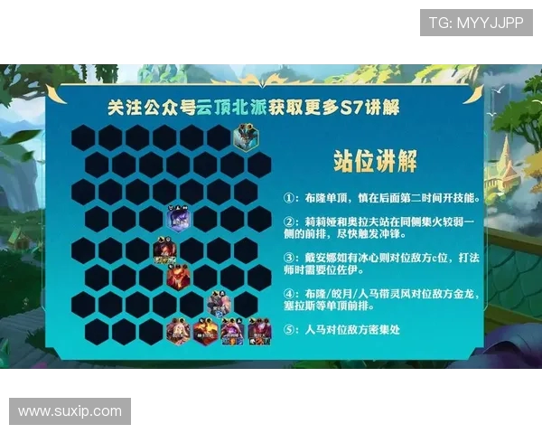 王强独家分享英雄联盟游戏心得与技巧助你快速提升段位 王强独家分享英雄联盟游戏心得与技巧助你快速提升段位