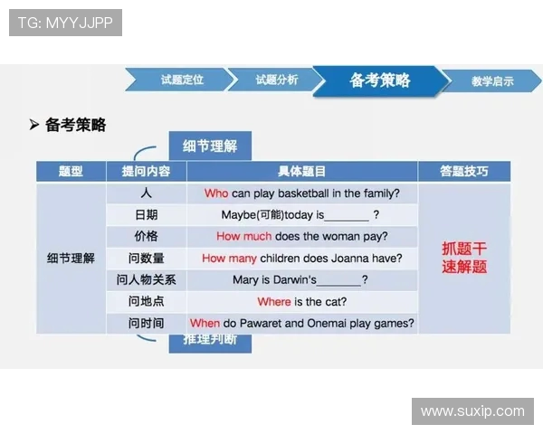 重庆排球队在欧锦赛中的团队协作表现分析与启示 重庆排球队在欧锦赛中的团队协作表现分析与启示