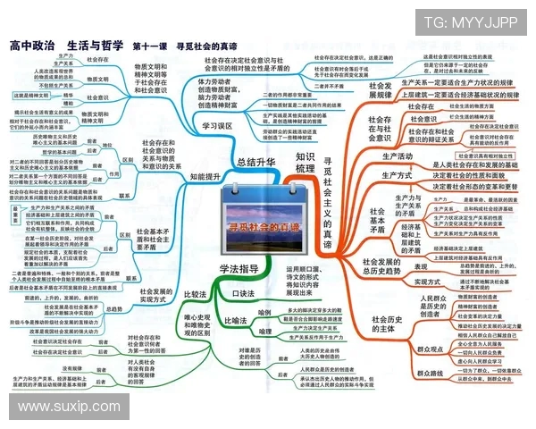 富兰克林的智慧与人生哲学探讨：如何在现代社会中实现个人价值与成功